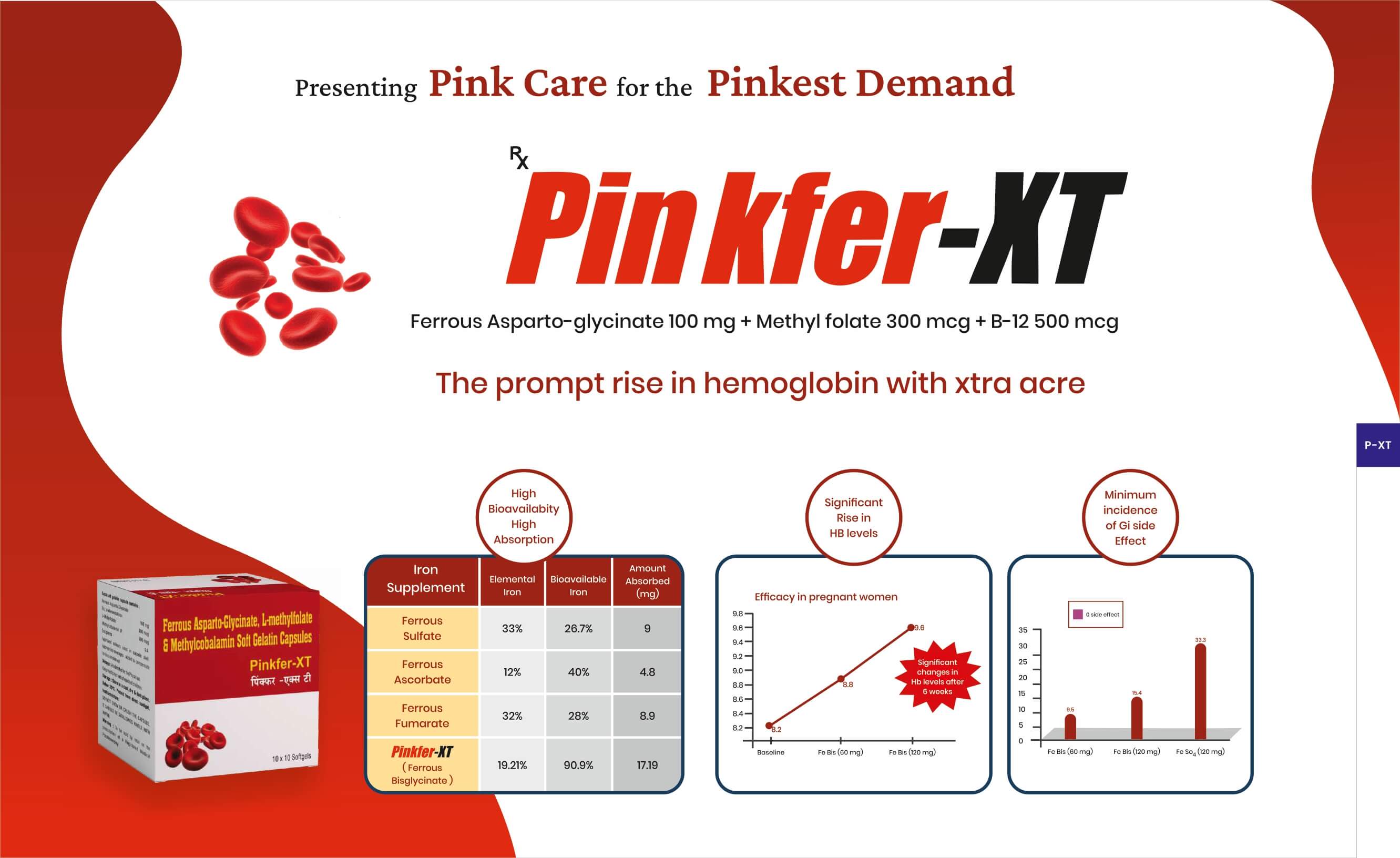 Pinkfer-XT